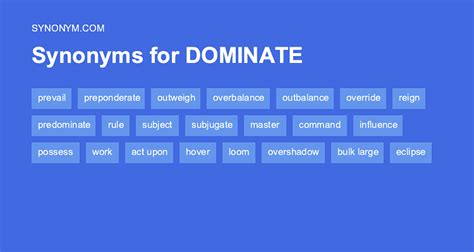 synonym for dominating|antonym for the word dominate.